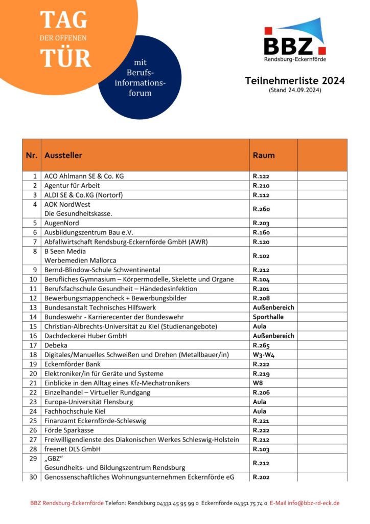Aussteller2509a Tag der offenen Tür mit Berufsinformationsforum