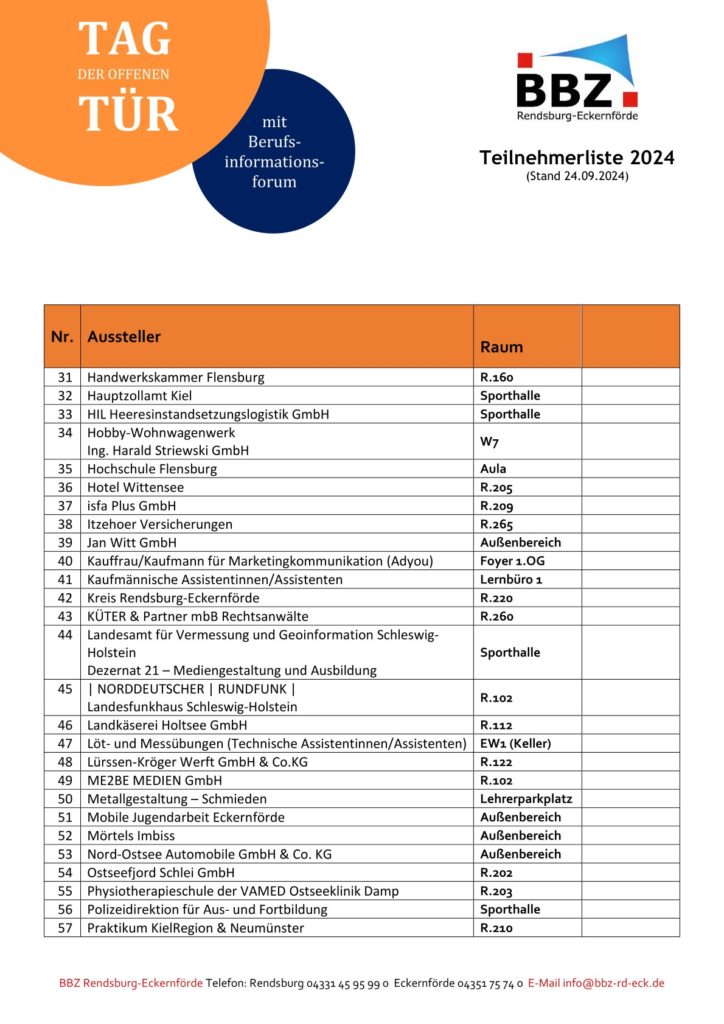 Aussteller2509b Tag der offenen Tür mit Berufsinformationsforum