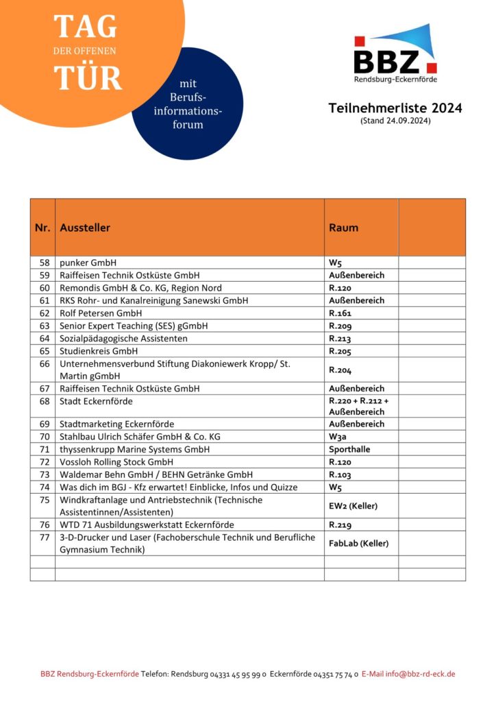 Aussteller2509c Tag der offenen Tür mit Berufsinformationsforum